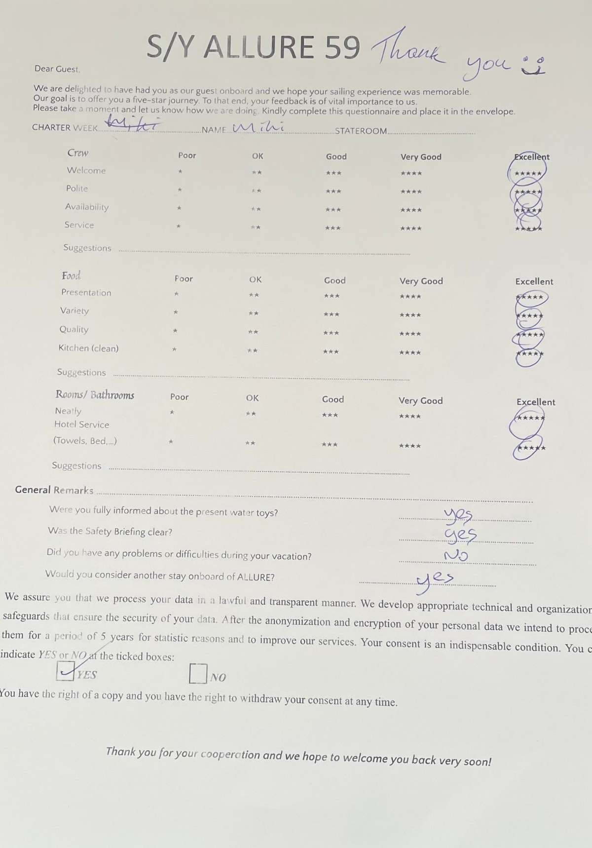 ALLURE guest review