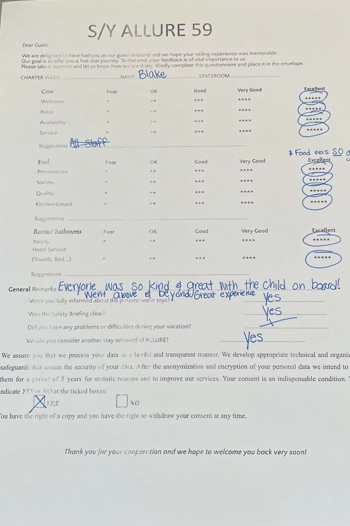 ALLURE guest review