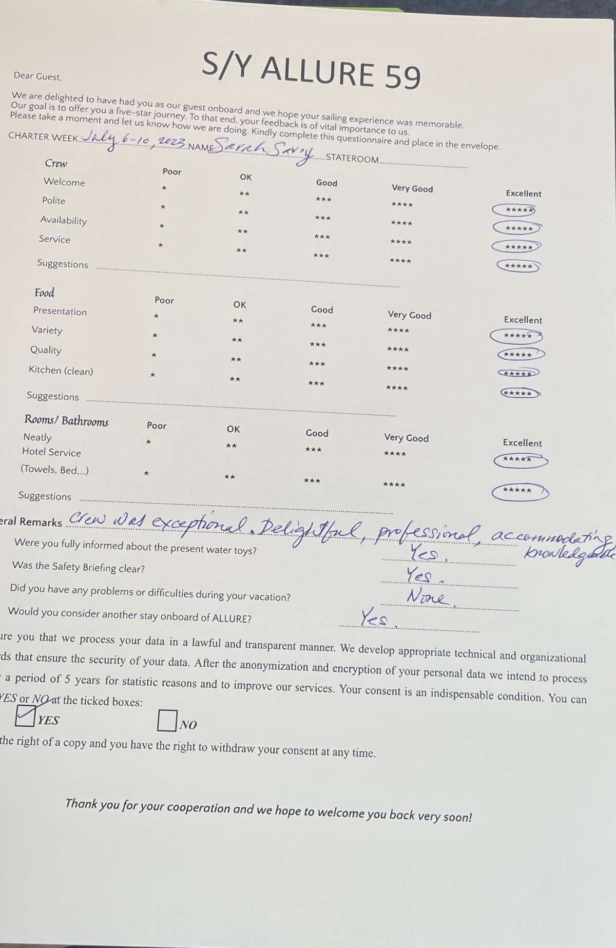 ALLURE guest review