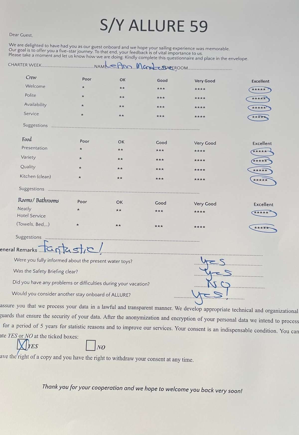 ALLURE guest review