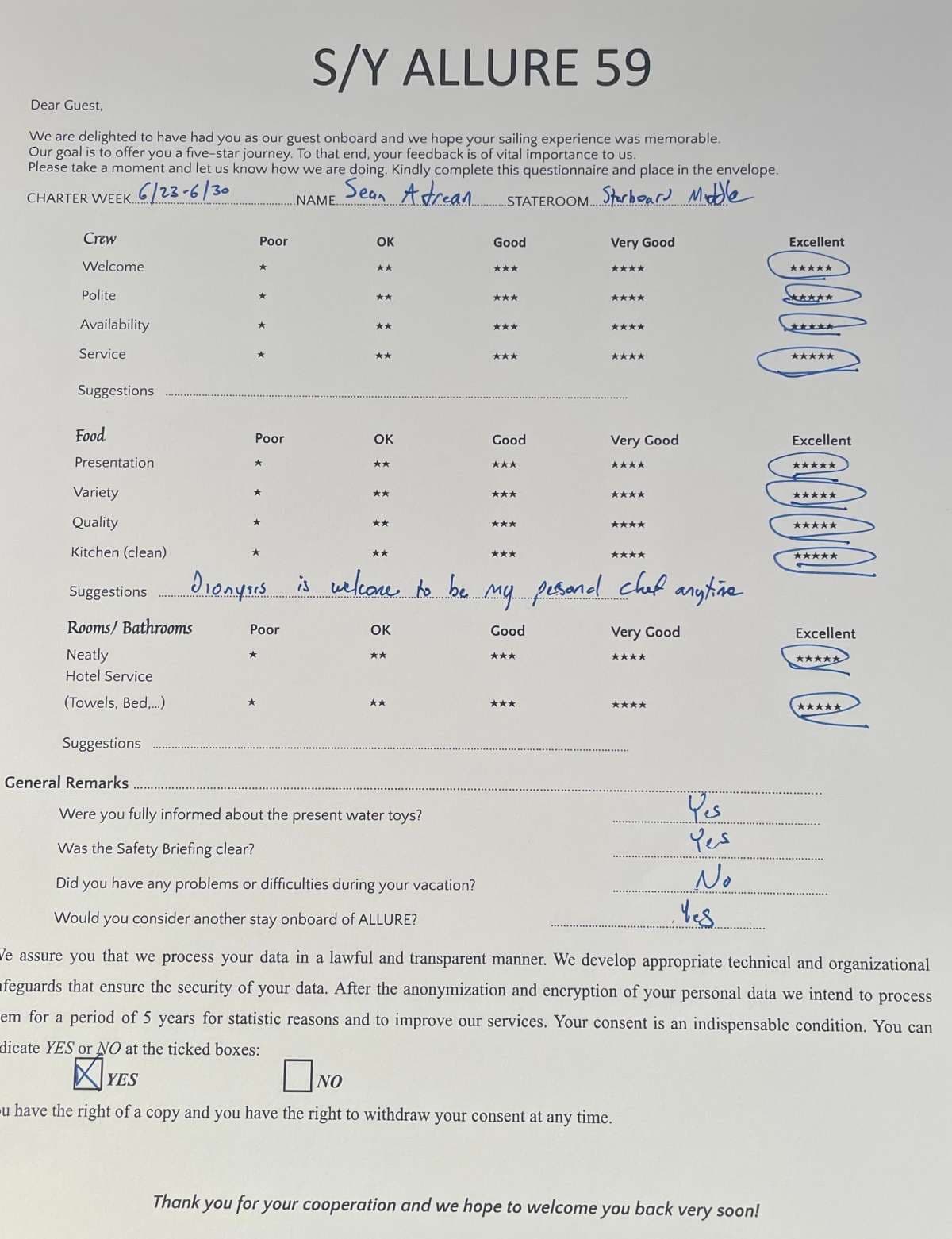 ALLURE guest review