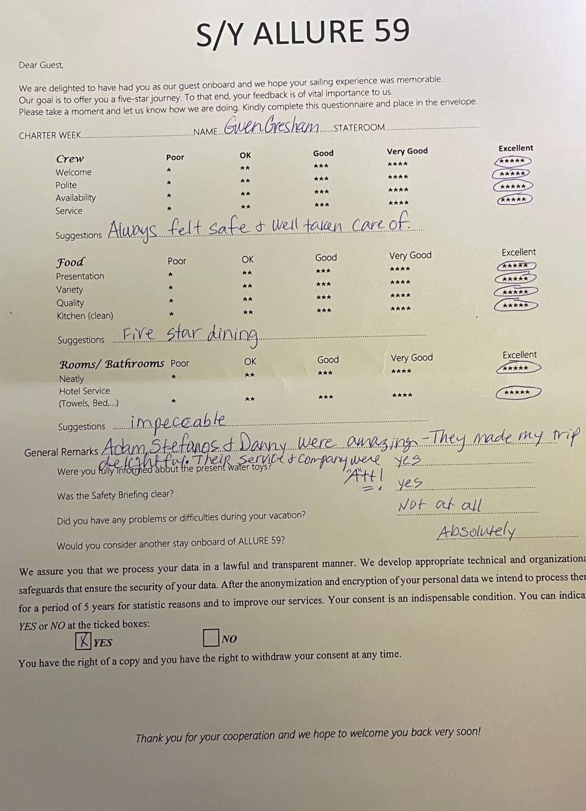 ALLURE guest review