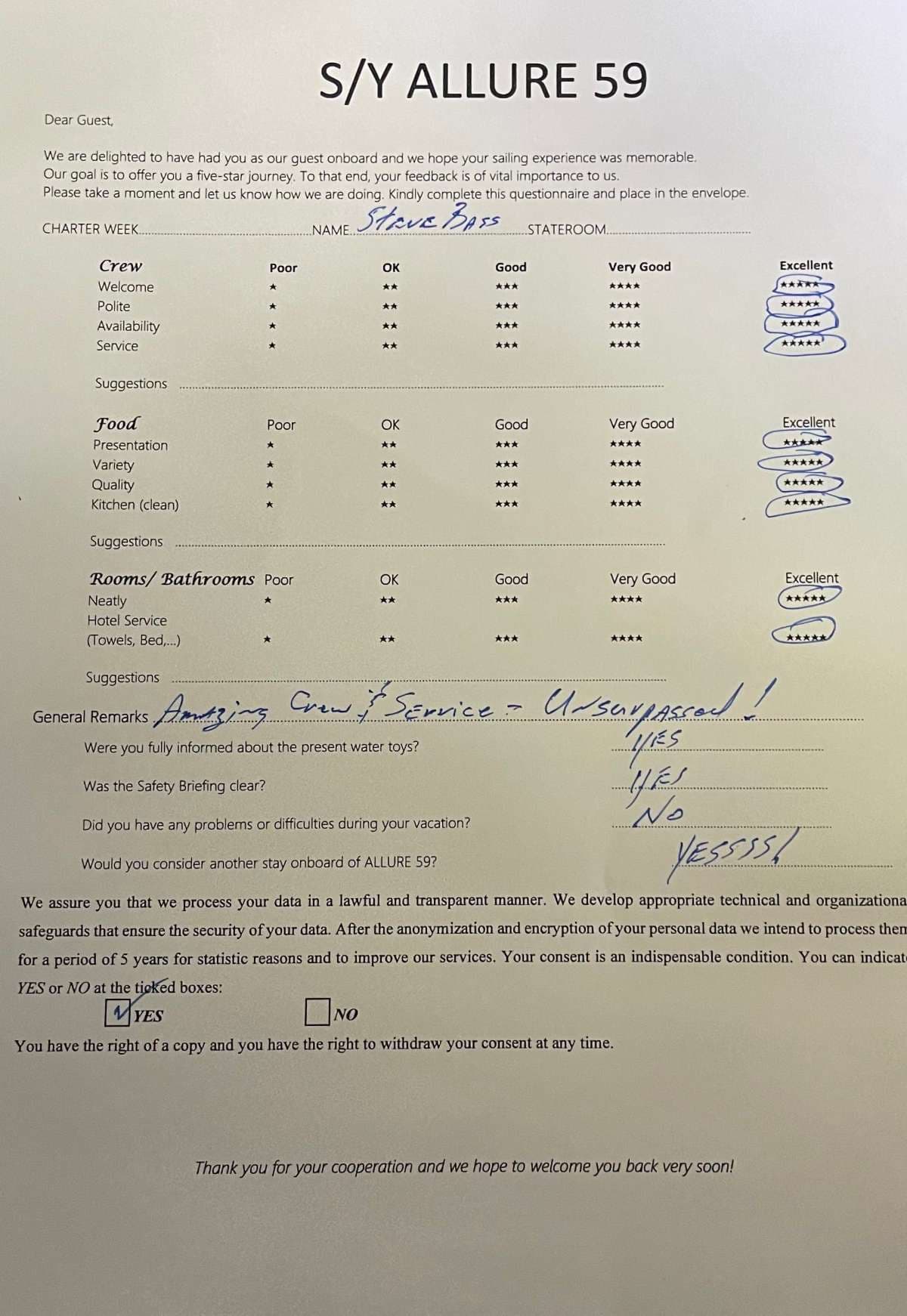 ALLURE guest review