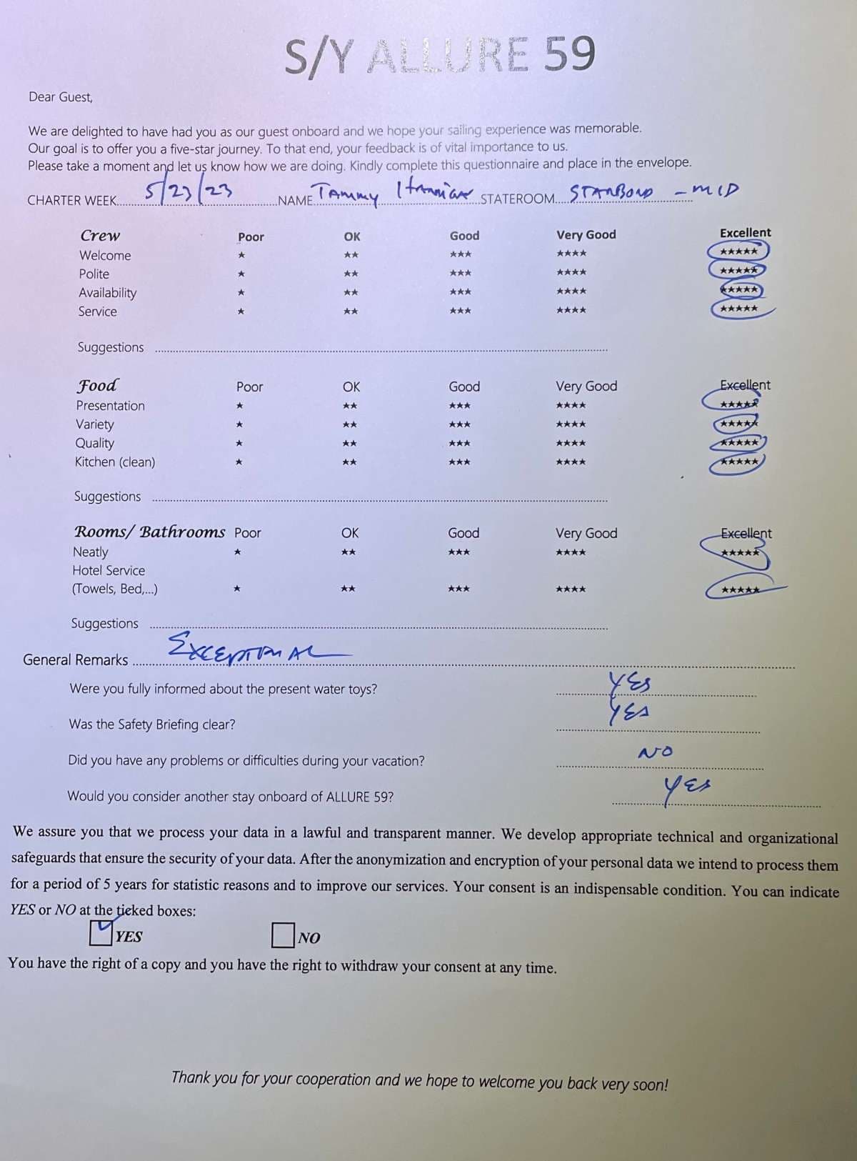 ALLURE guest review