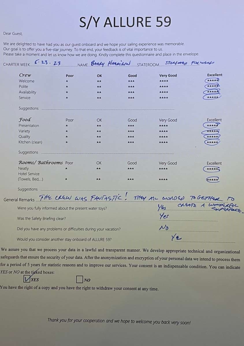 ALLURE guest review