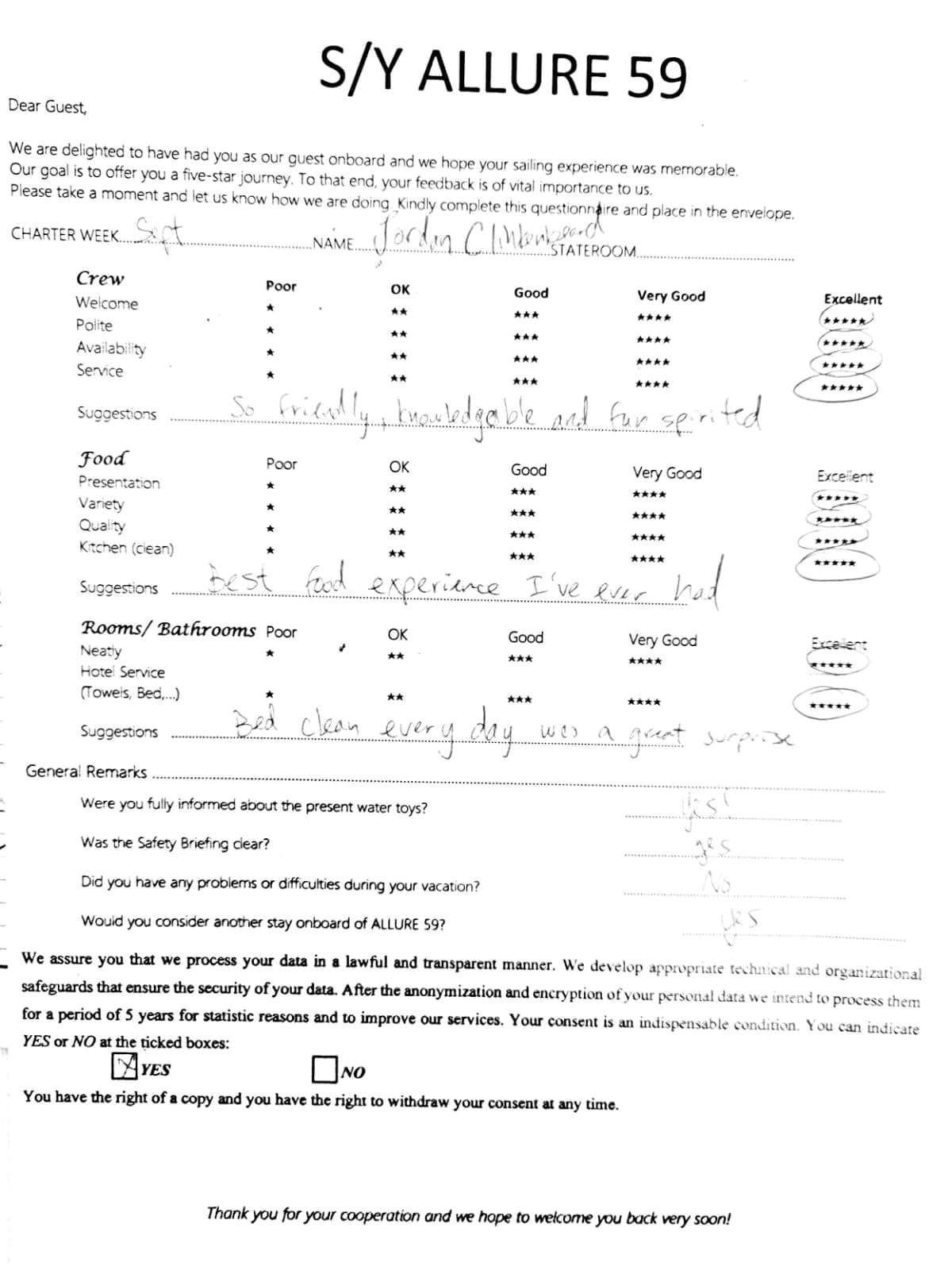 ALLURE guest review