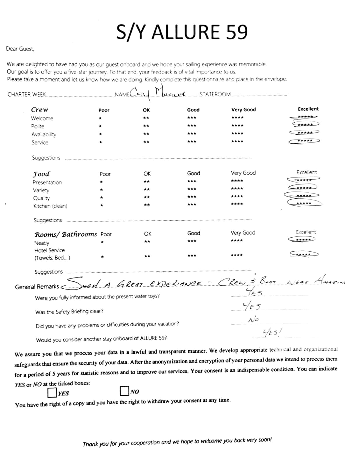 ALLURE guest review