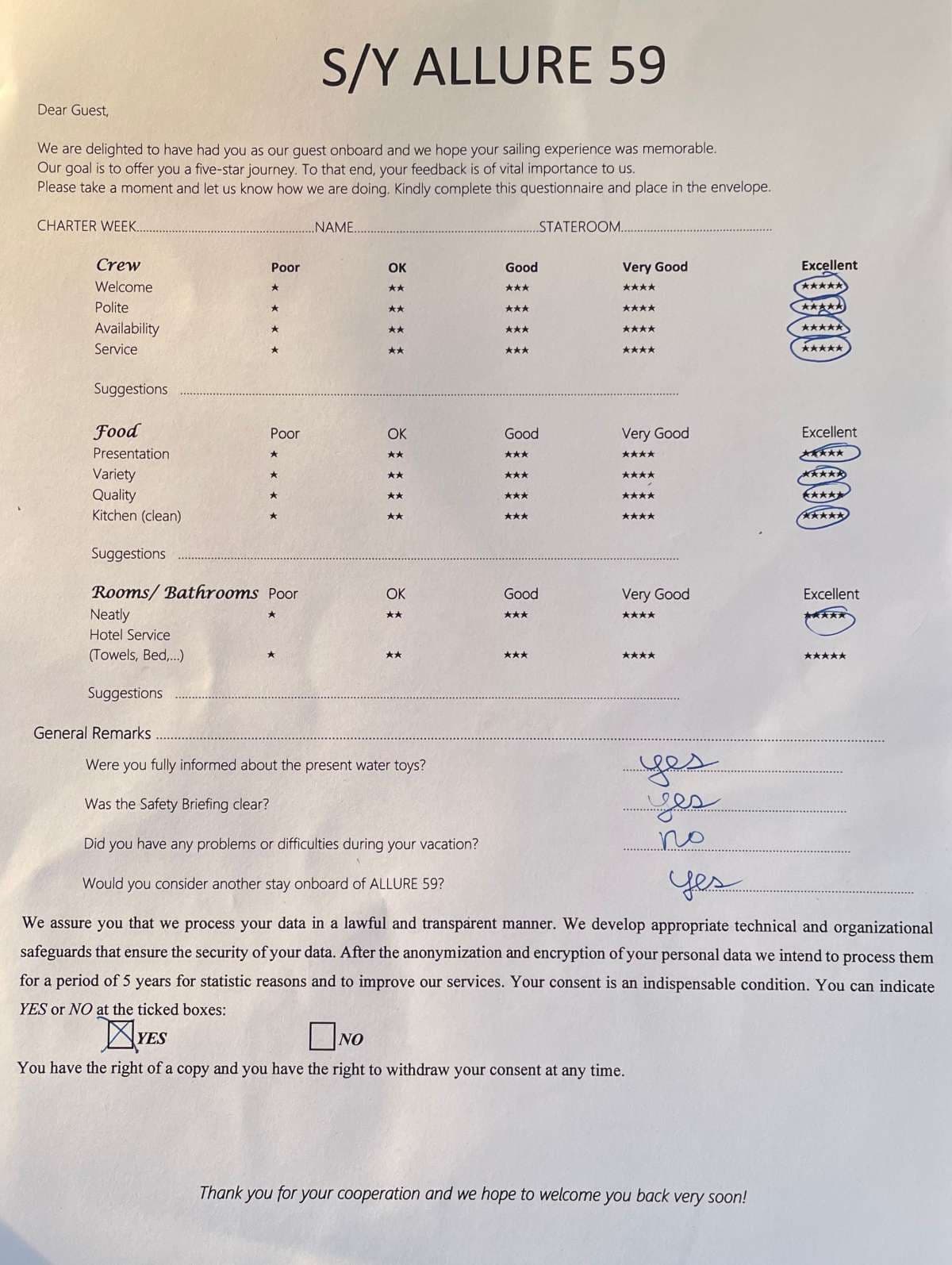 ALLURE guest review