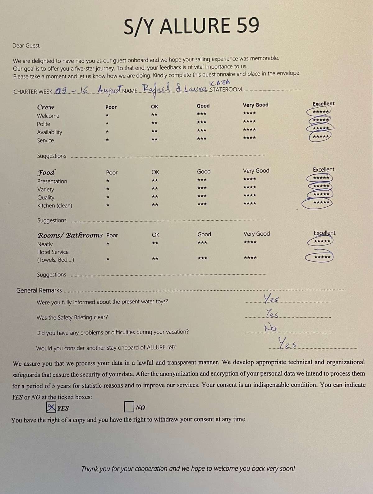 ALLURE guest review