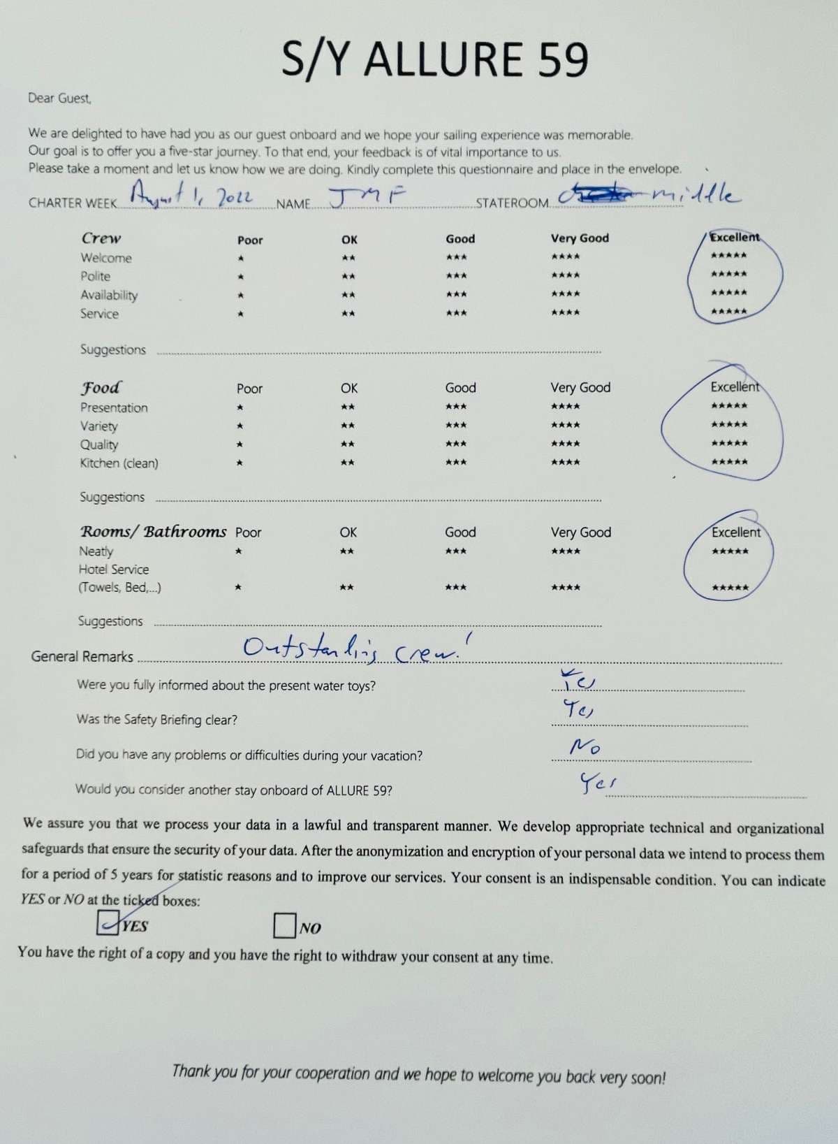 ALLURE guest review