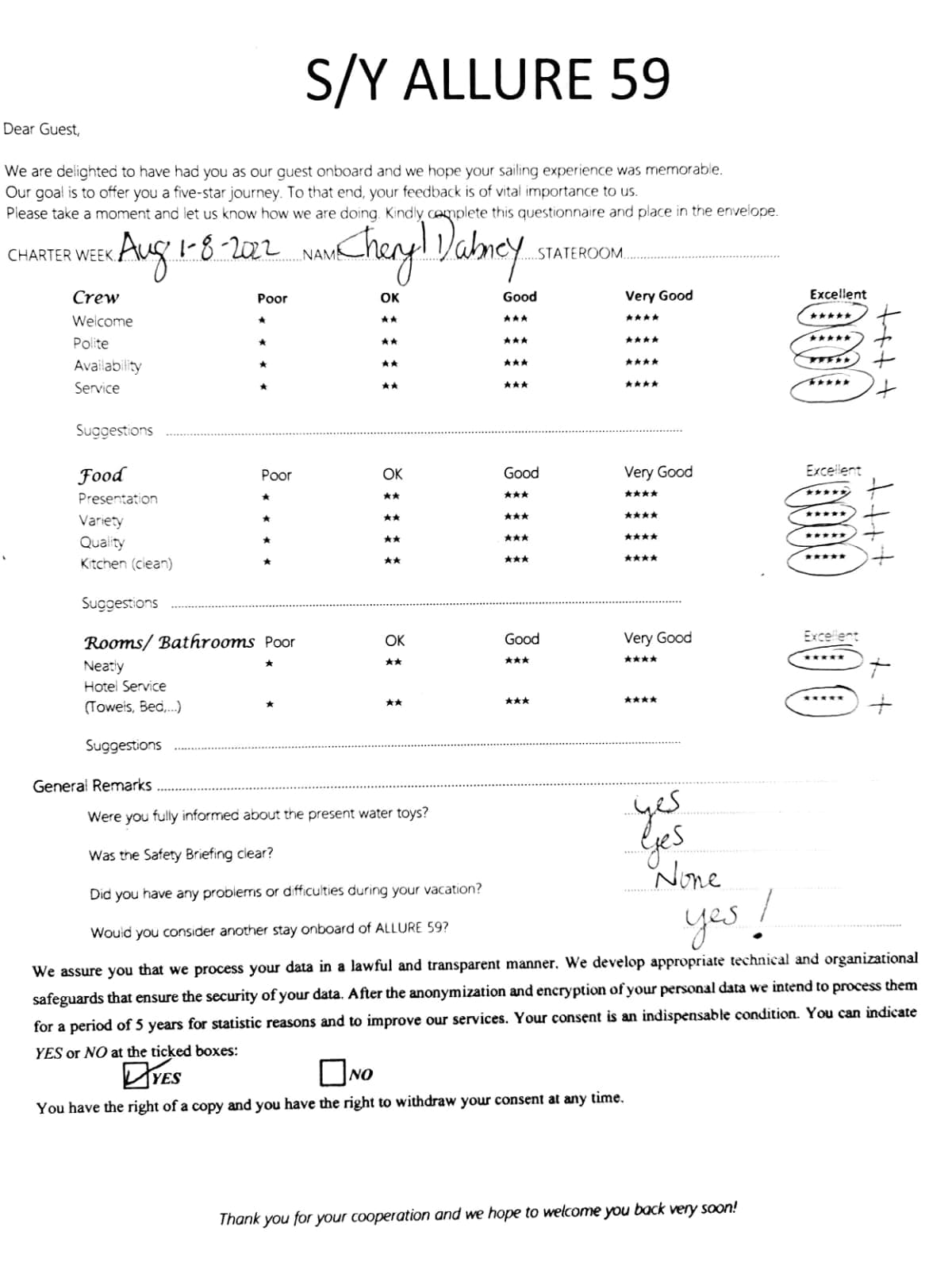 ALLURE guest review