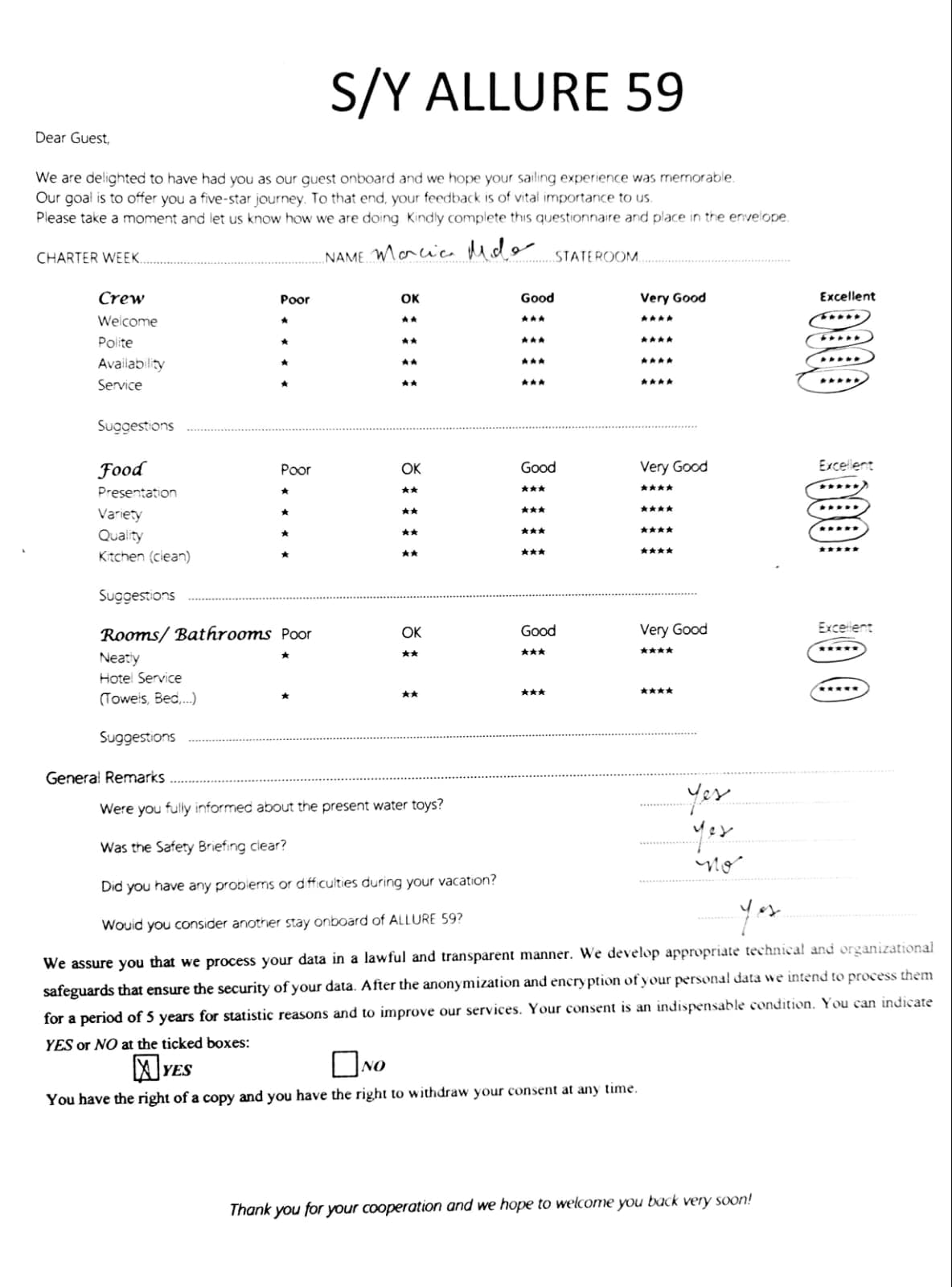 ALLURE guest review