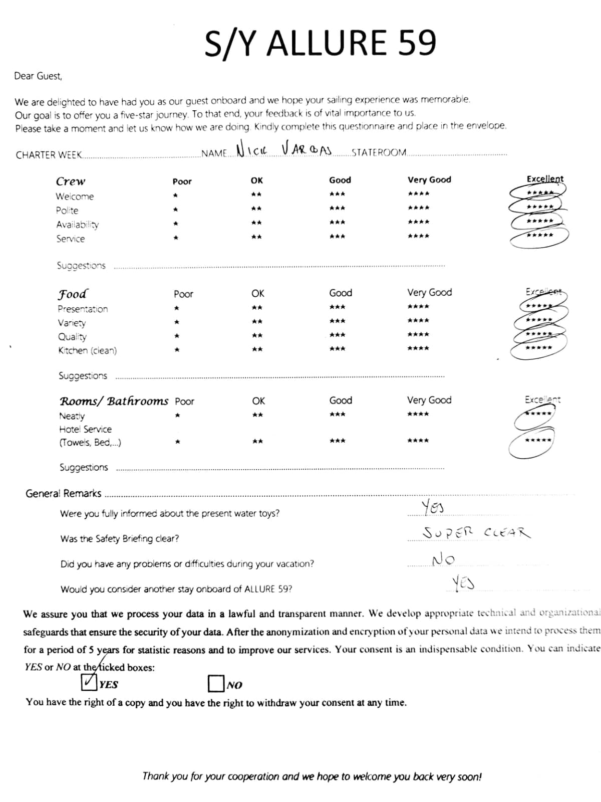 ALLURE guest review