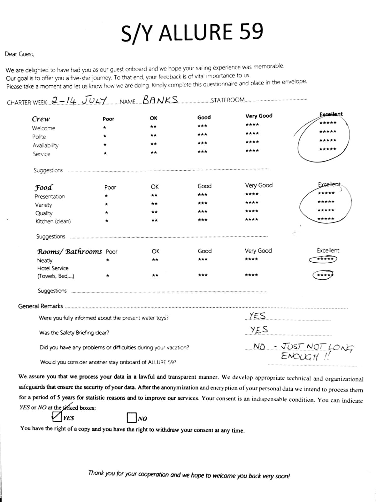 ALLURE guest review