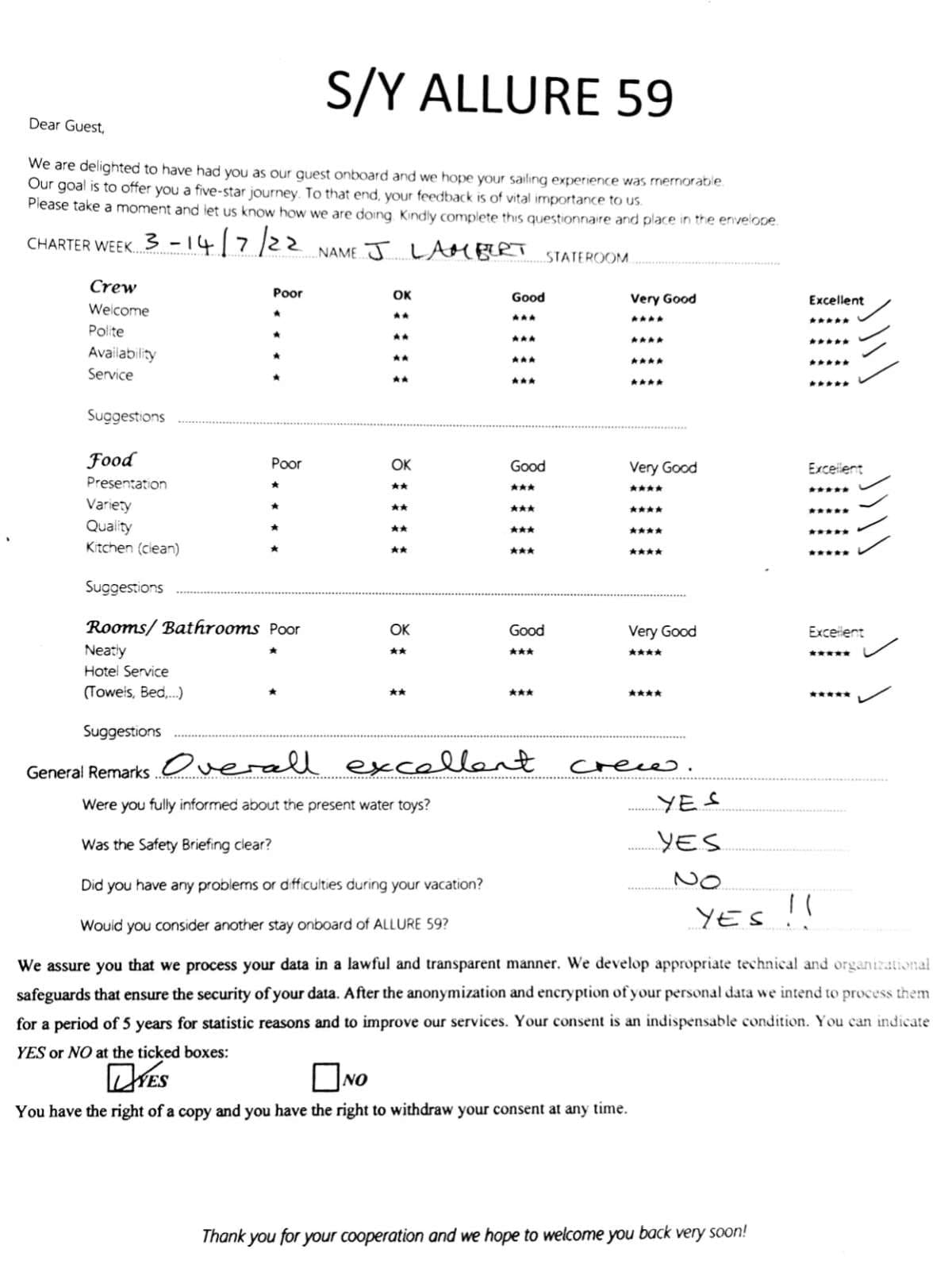 ALLURE guest review