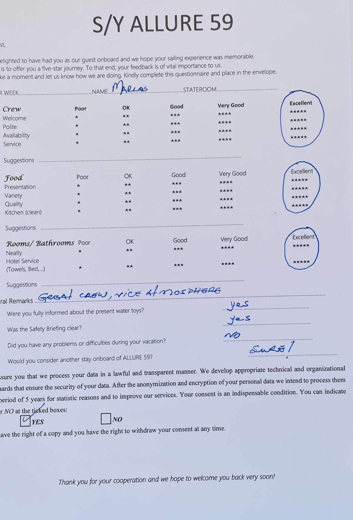 ALLURE guest review