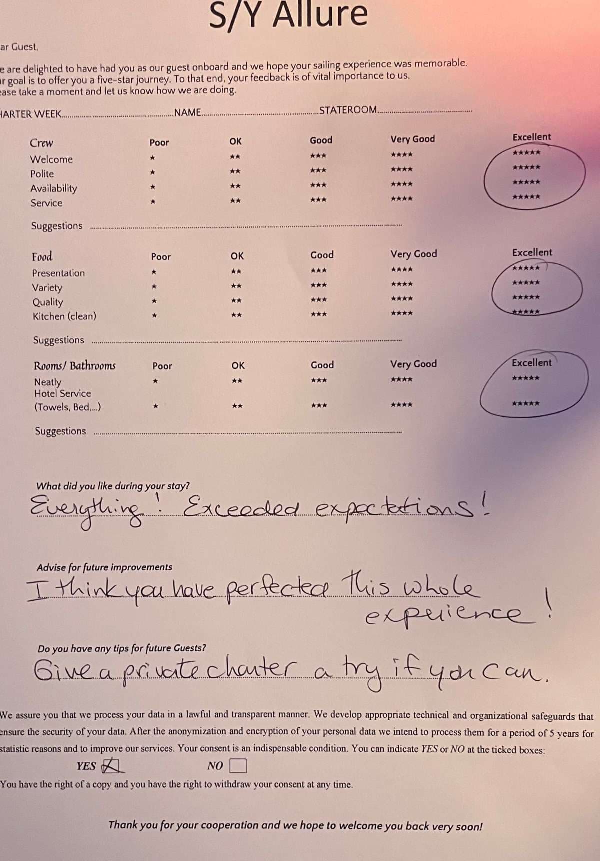 ALLURE guest review