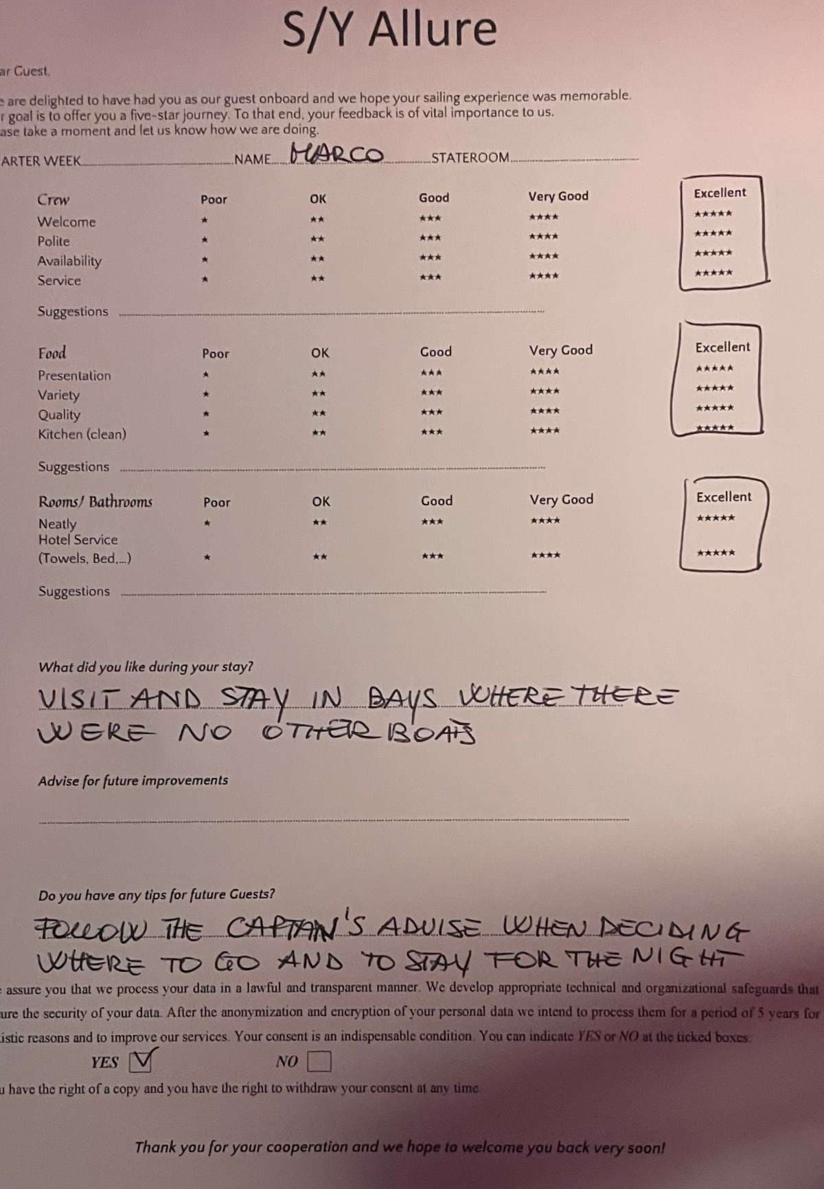 ALLURE guest review