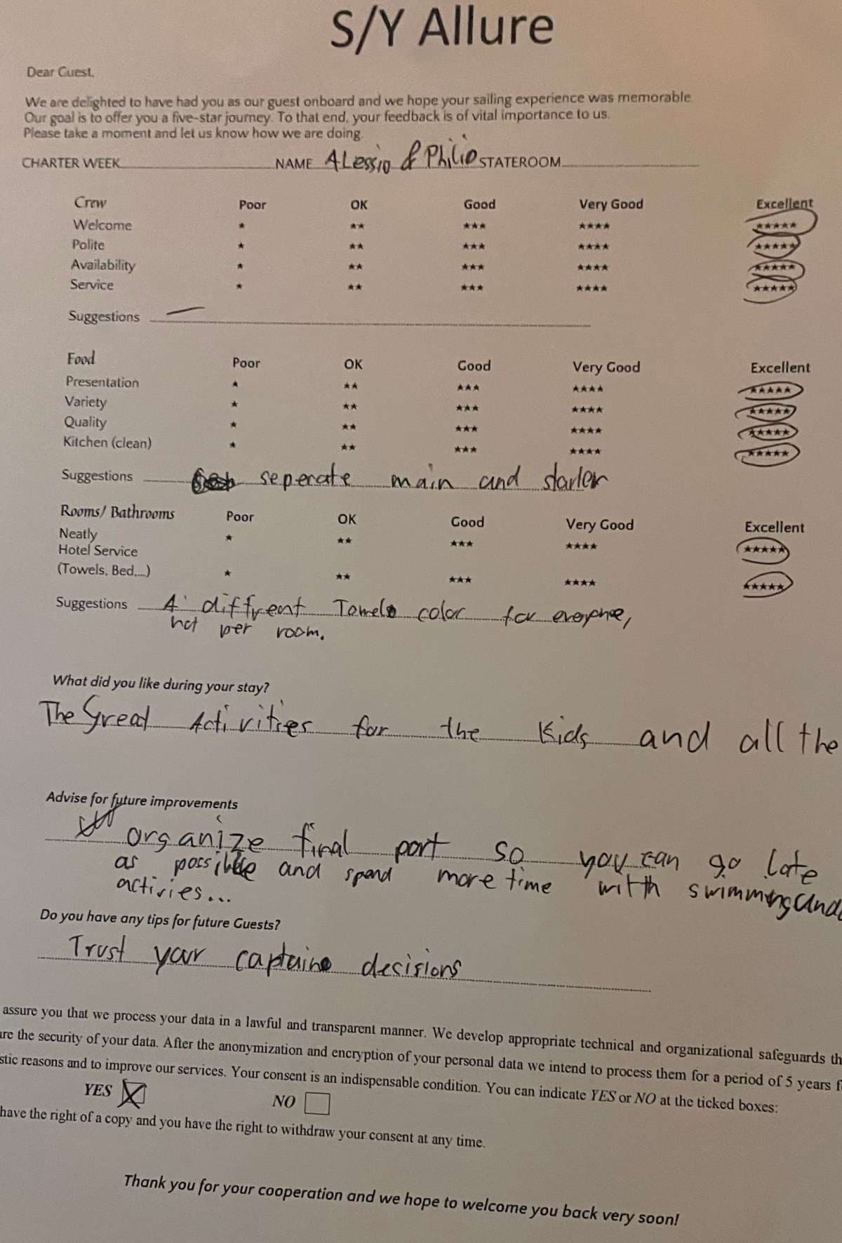 ALLURE guest review