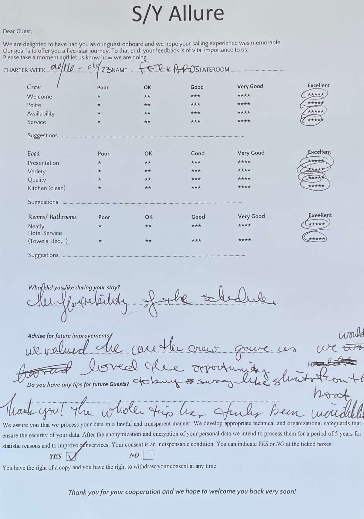 ALLURE guest review