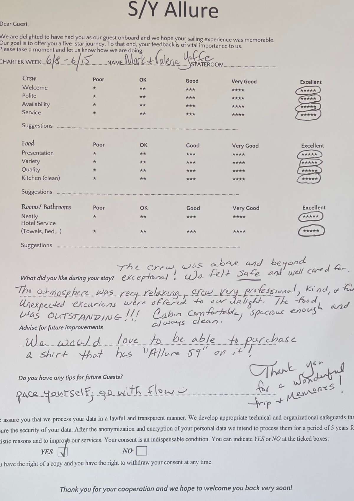 ALLURE guest review