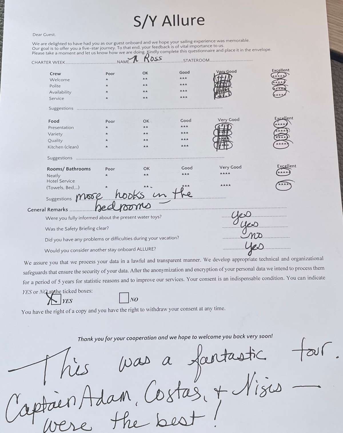 ALLURE guest review