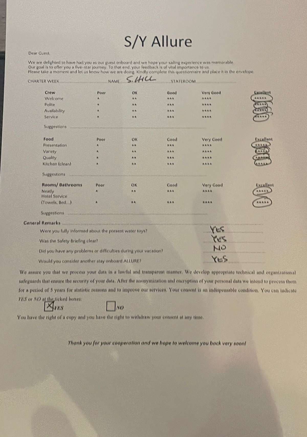 ALLURE guest review