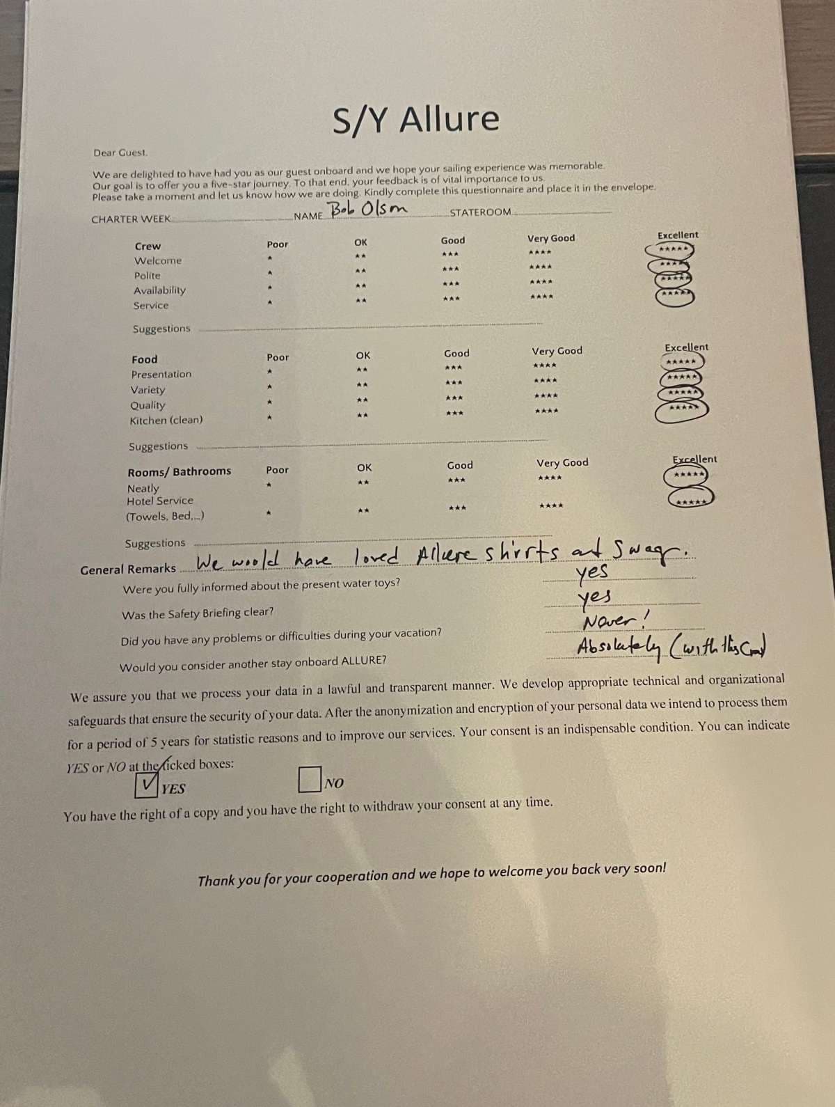 ALLURE guest review
