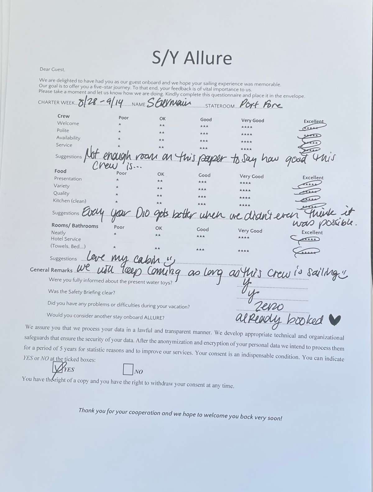 ALLURE guest review