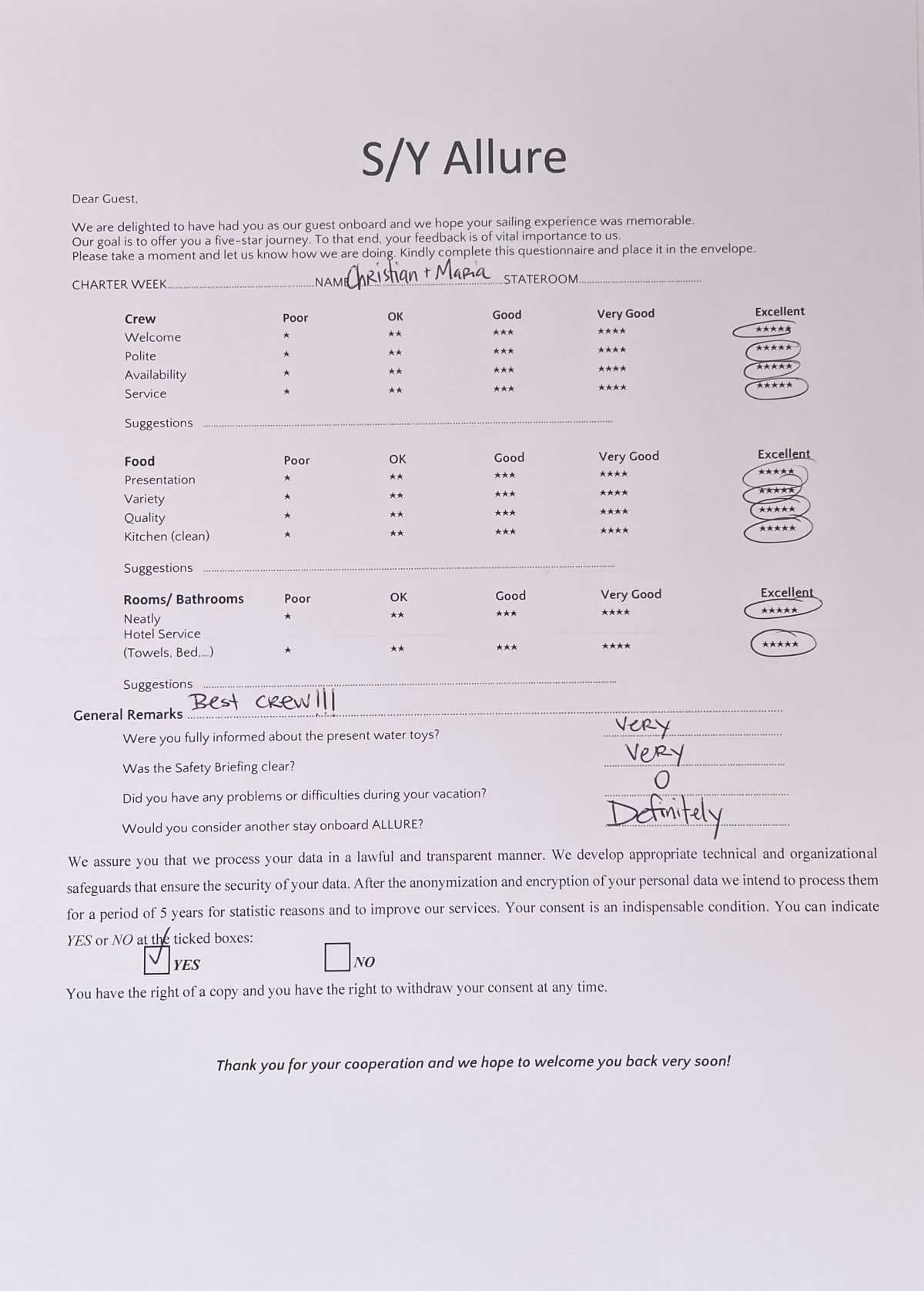 ALLURE guest review