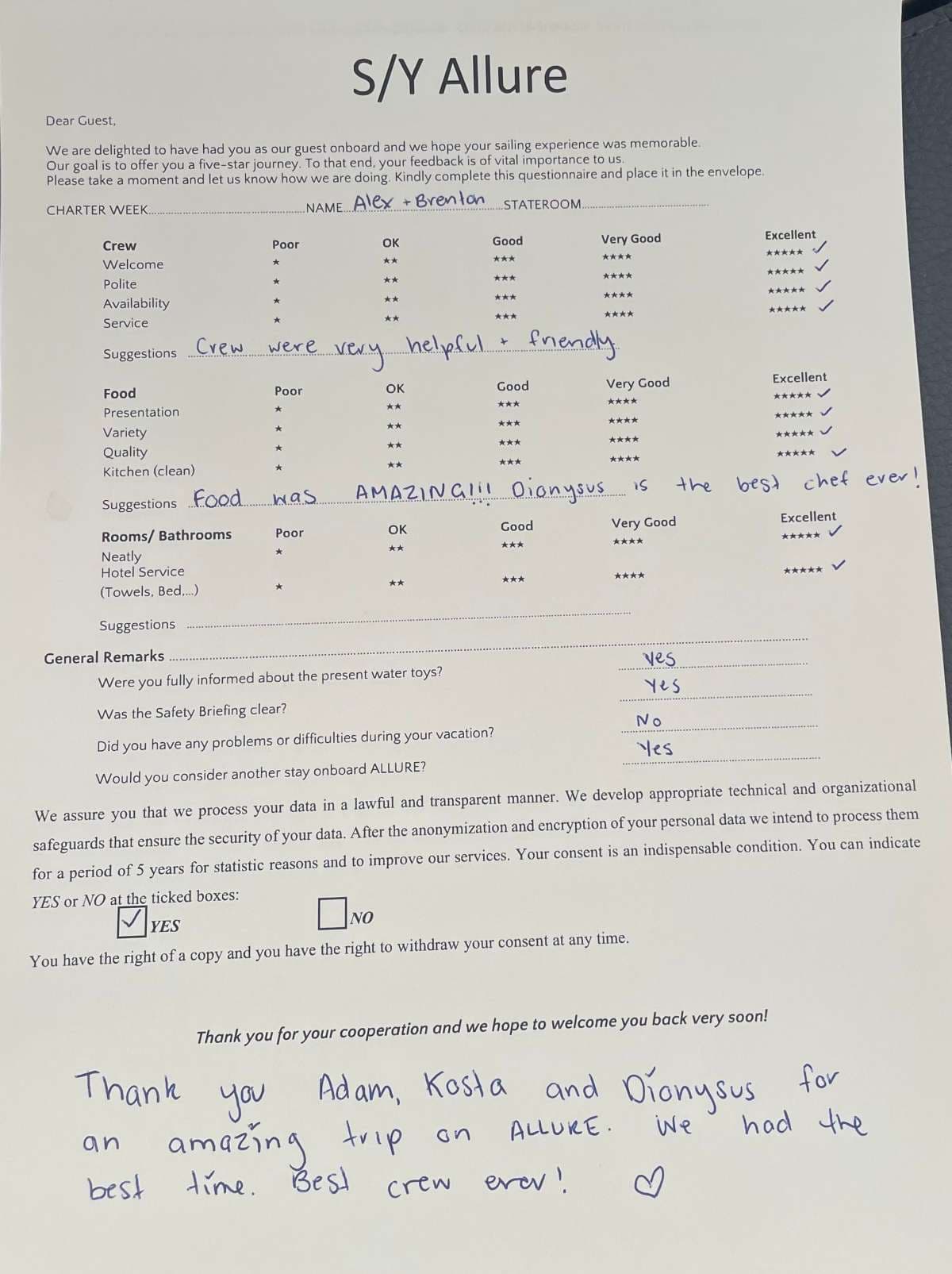 ALLURE guest review