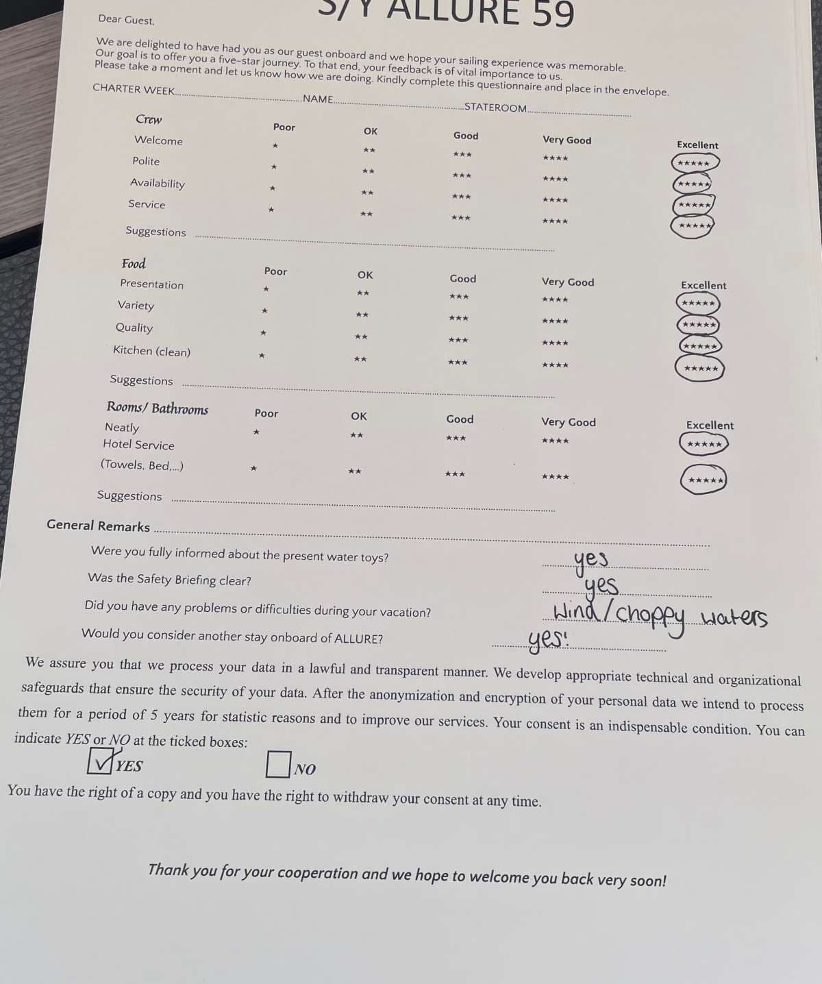 ALLURE guest review