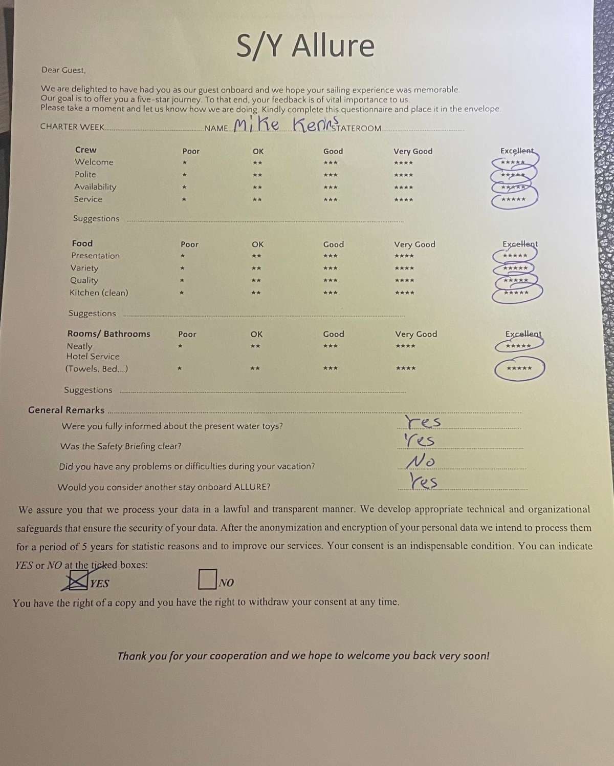 ALLURE guest review