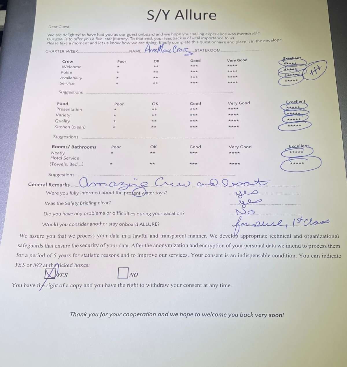 ALLURE guest review
