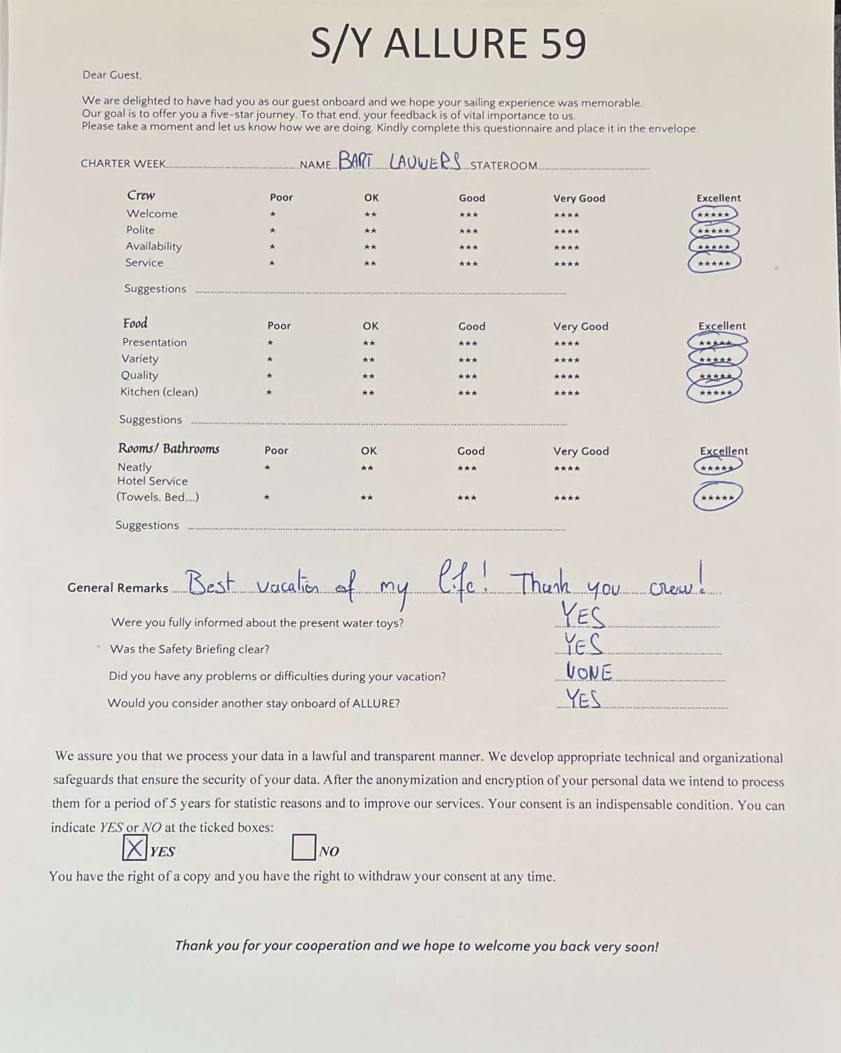 ALLURE guest review