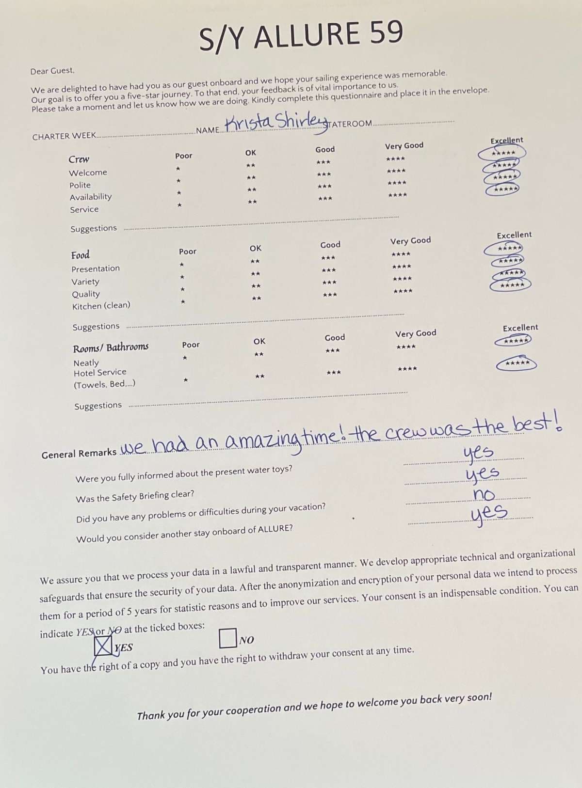 ALLURE guest review