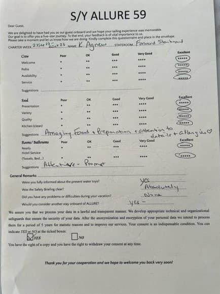 ALLURE guest review