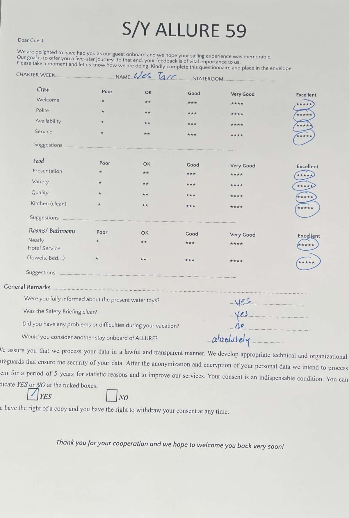 ALLURE guest review