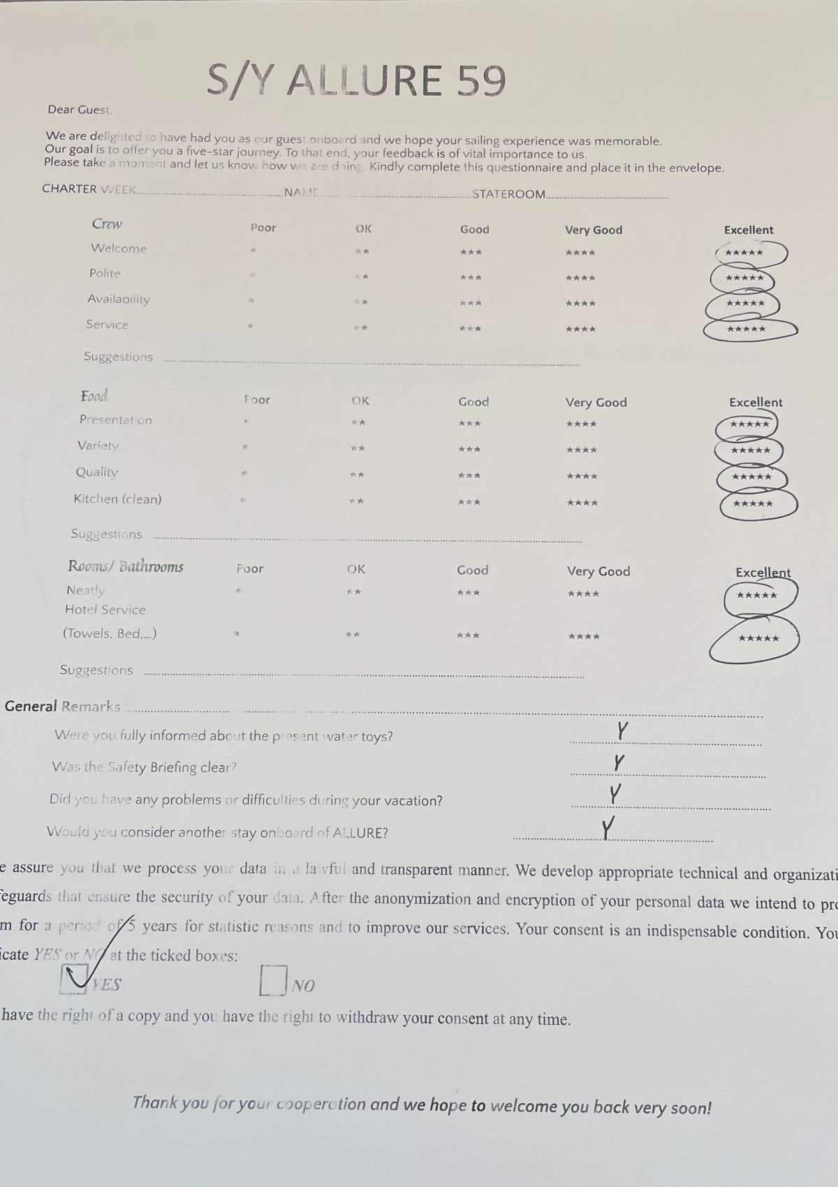 ALLURE guest review