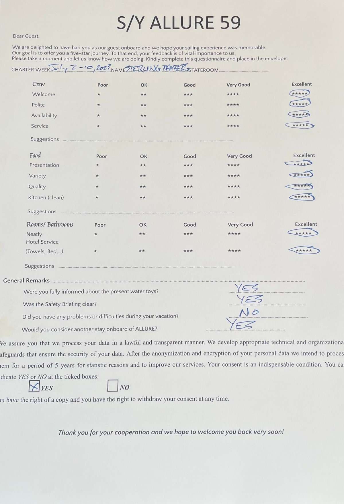 ALLURE guest review