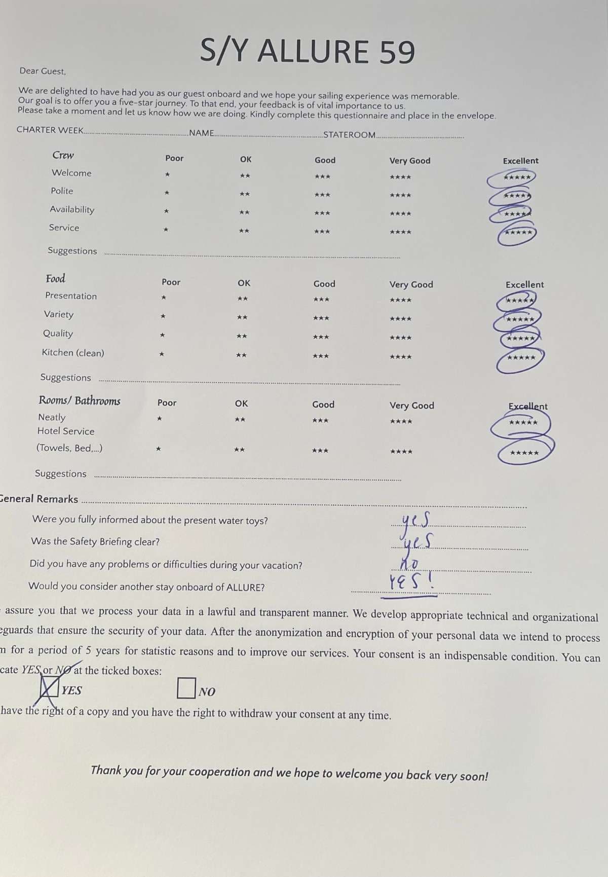 ALLURE guest review