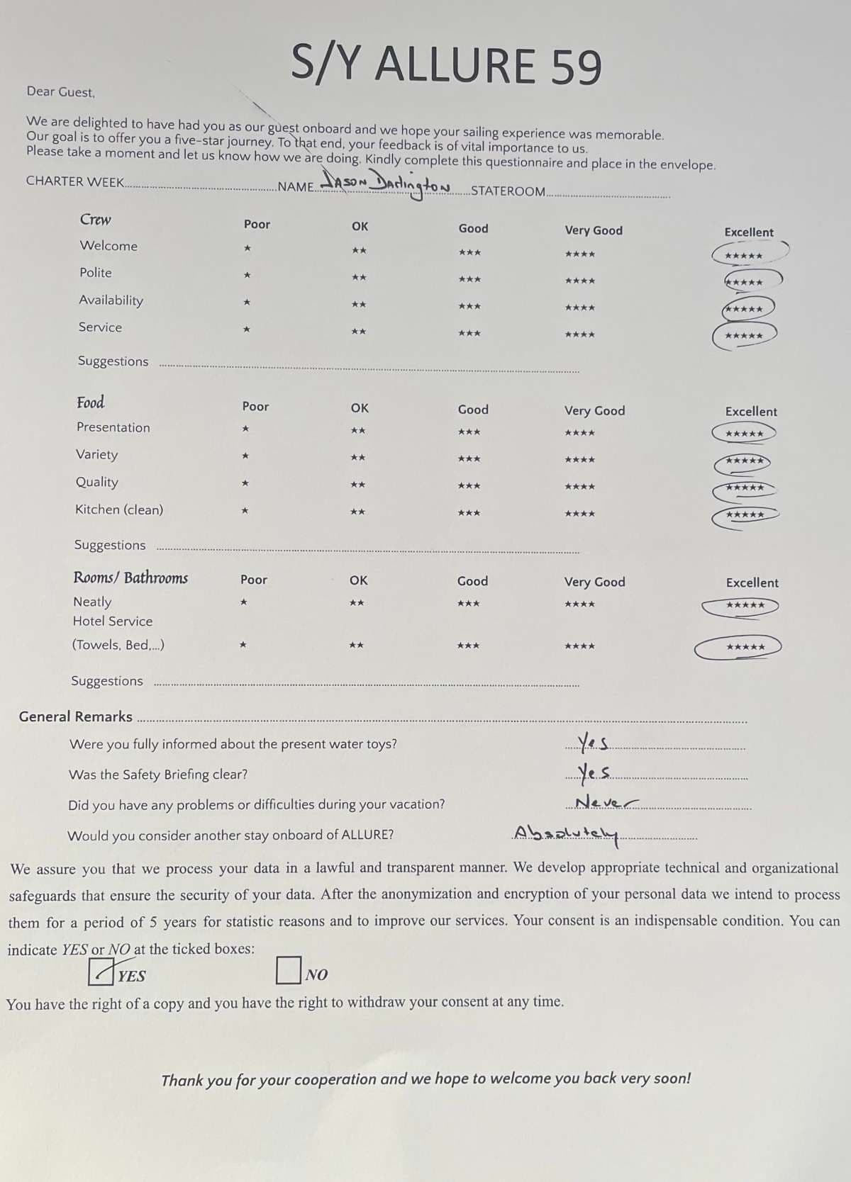 ALLURE guest review