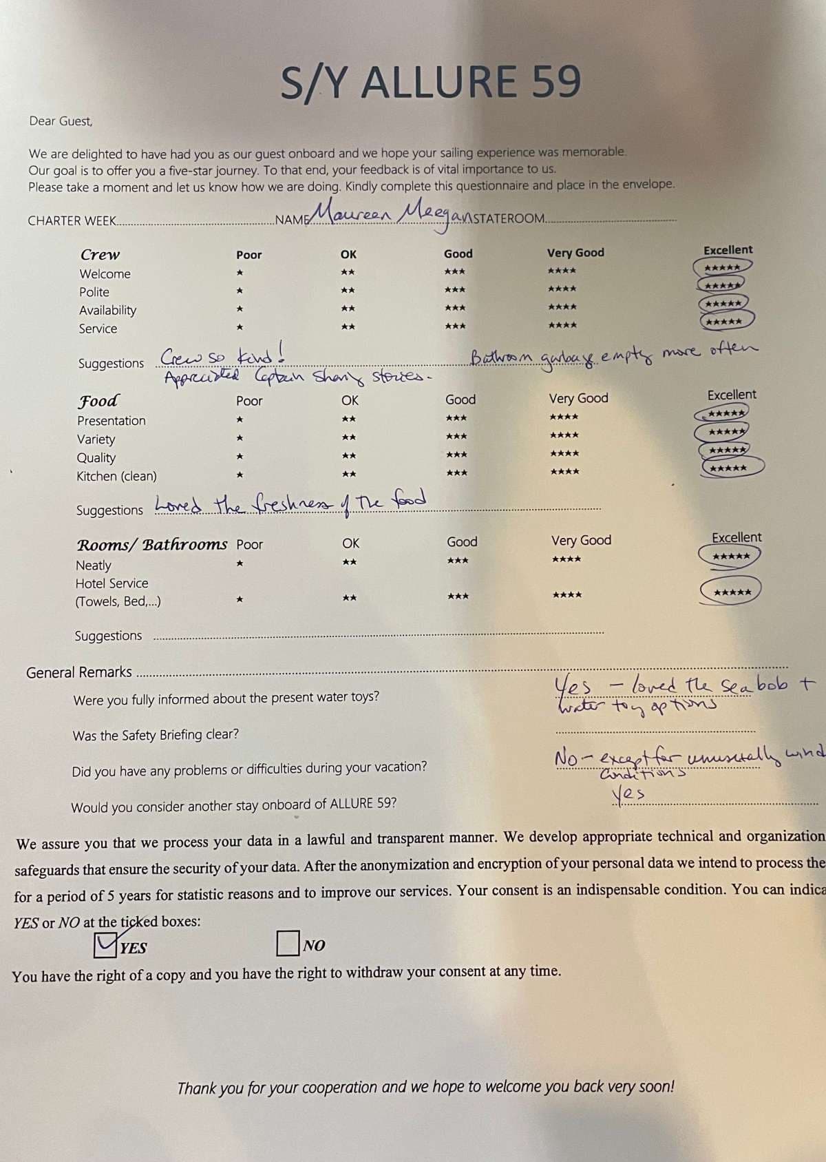 ALLURE guest review