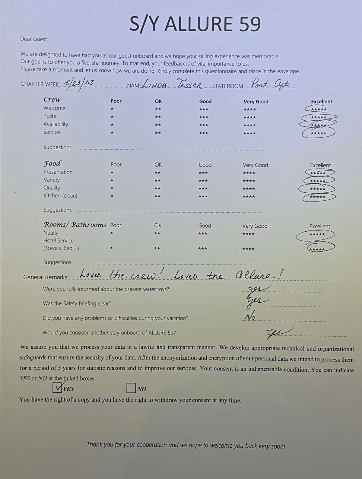 ALLURE guest review