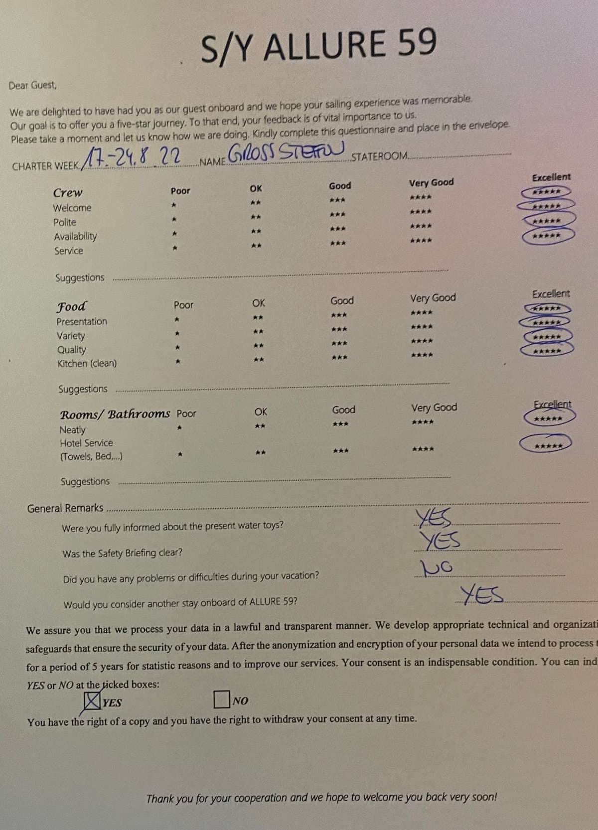ALLURE guest review