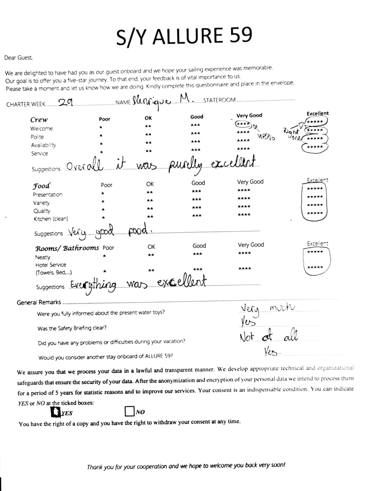 ALLURE guest review