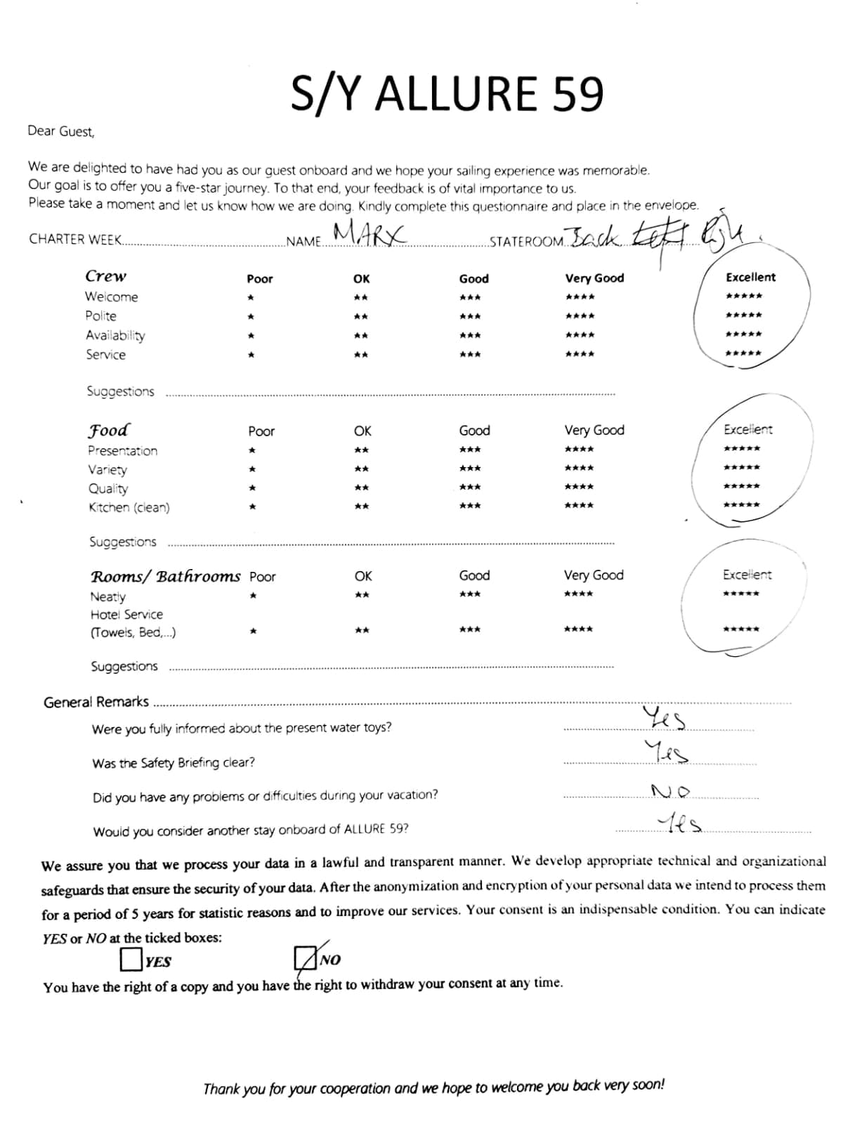 ALLURE guest review