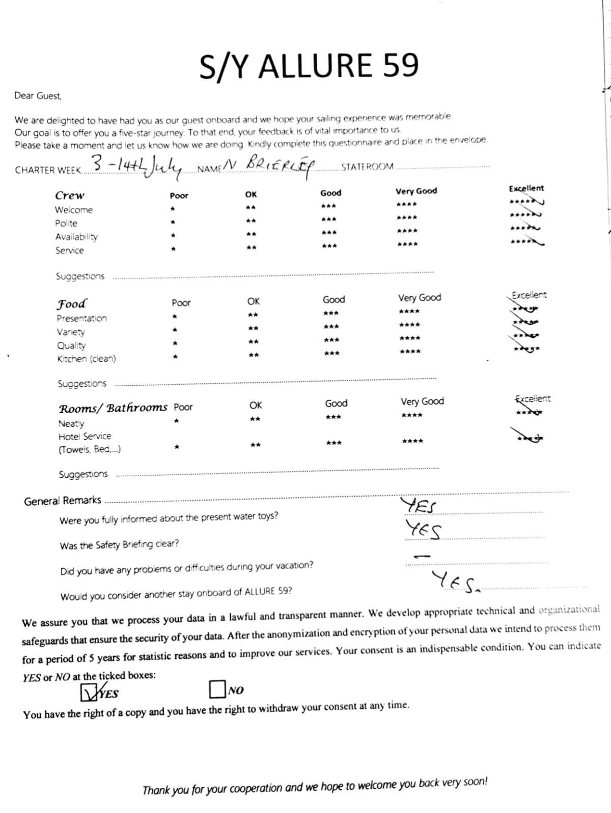ALLURE guest review
