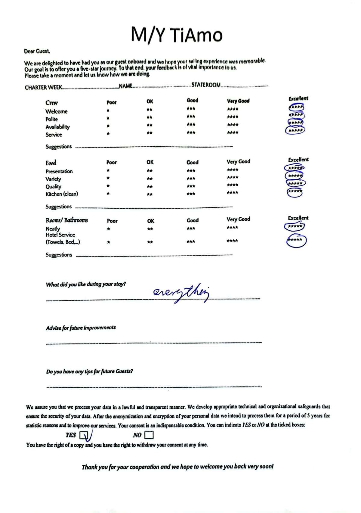 TiAmo guest review