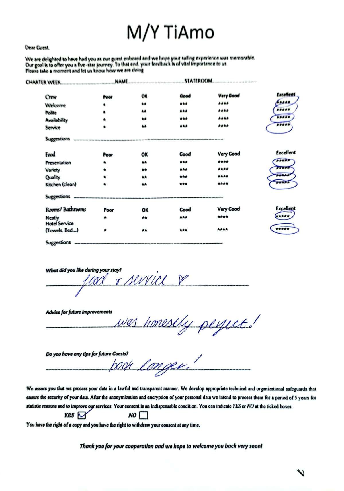 TiAmo guest review